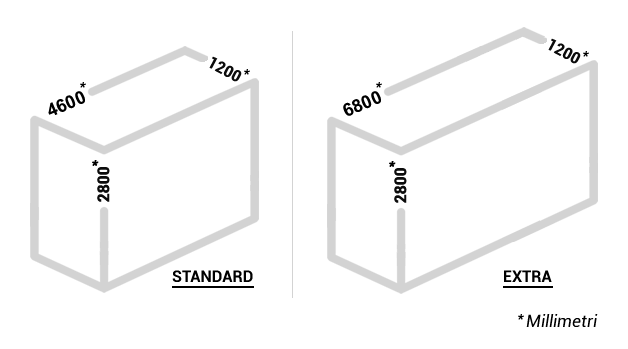 Dimensioni verniciatura a polveri